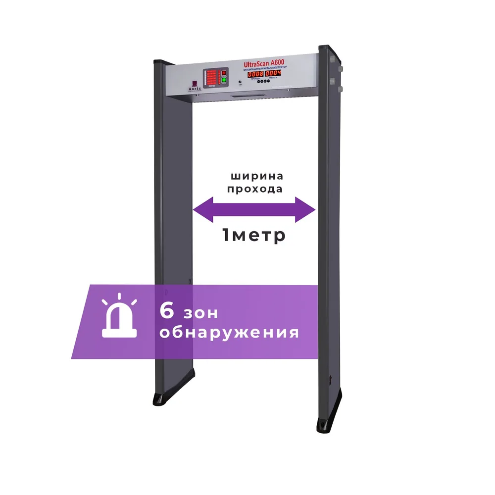 UltraScan A600 (проход 1000мм). Металлодетектор арочный