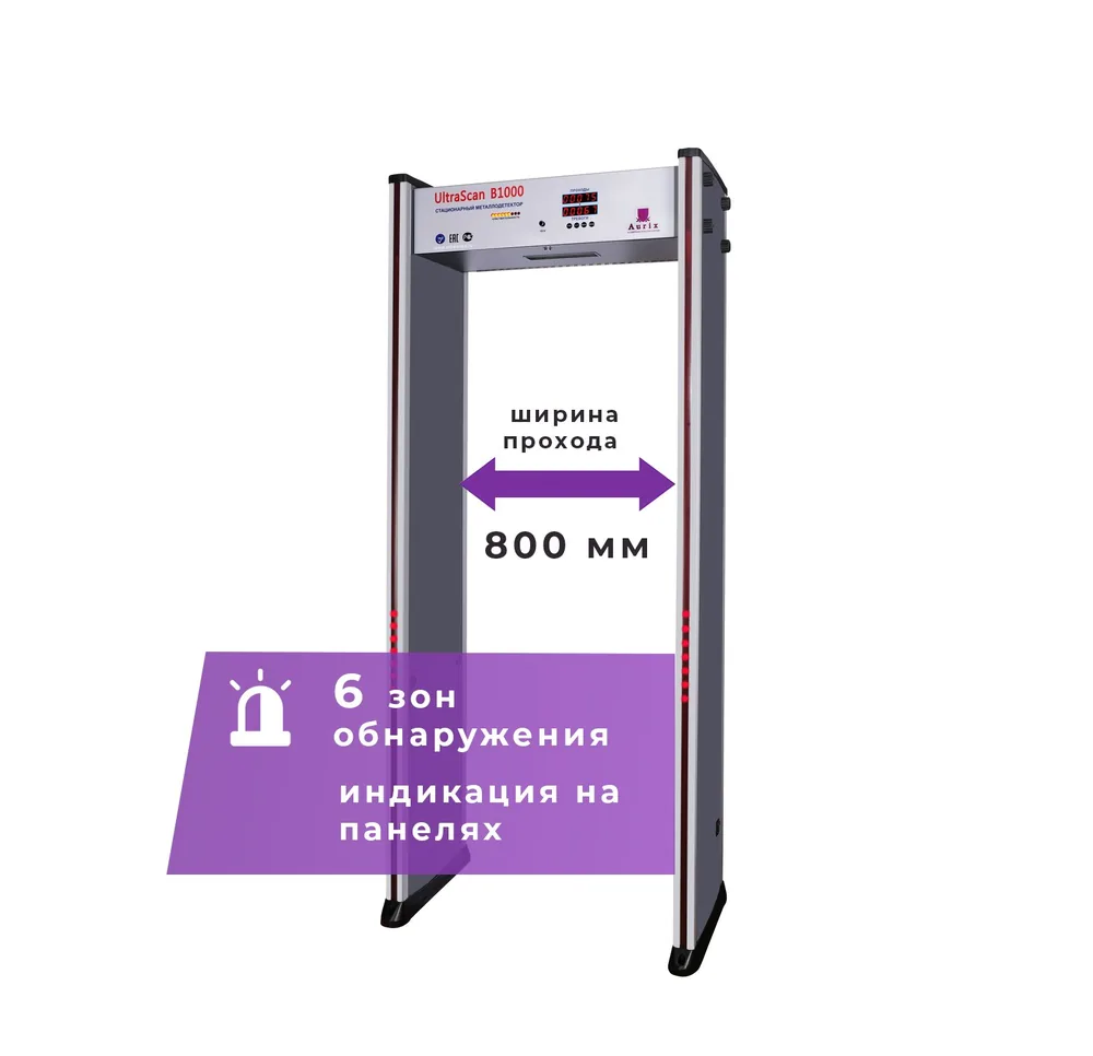 UltraScan B1000. Металлодетектор арочный
