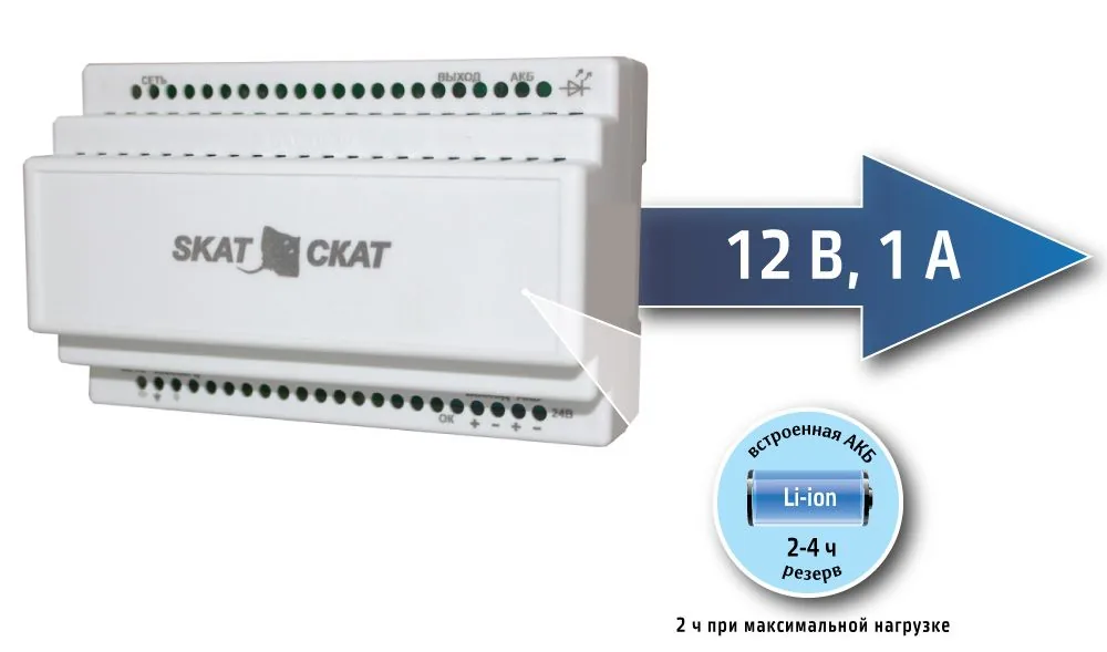 Источник бесперебойного питания SKAT-12DC-1.0 Li-ion 595 — фото 1 из 4