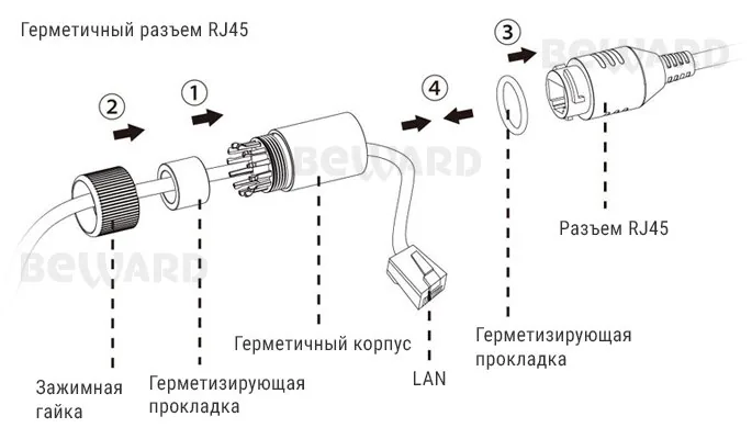 DKS10121. Вызывная панель подъездного IP-домофона — фото 2 из 4