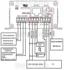 IP видеокодер B102S — фото 4 из 6