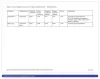 BEWARD Access Control — фото 5 из 6