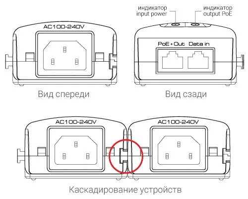 STL-11HPL. Инжектор PoE — фото 2 из 2