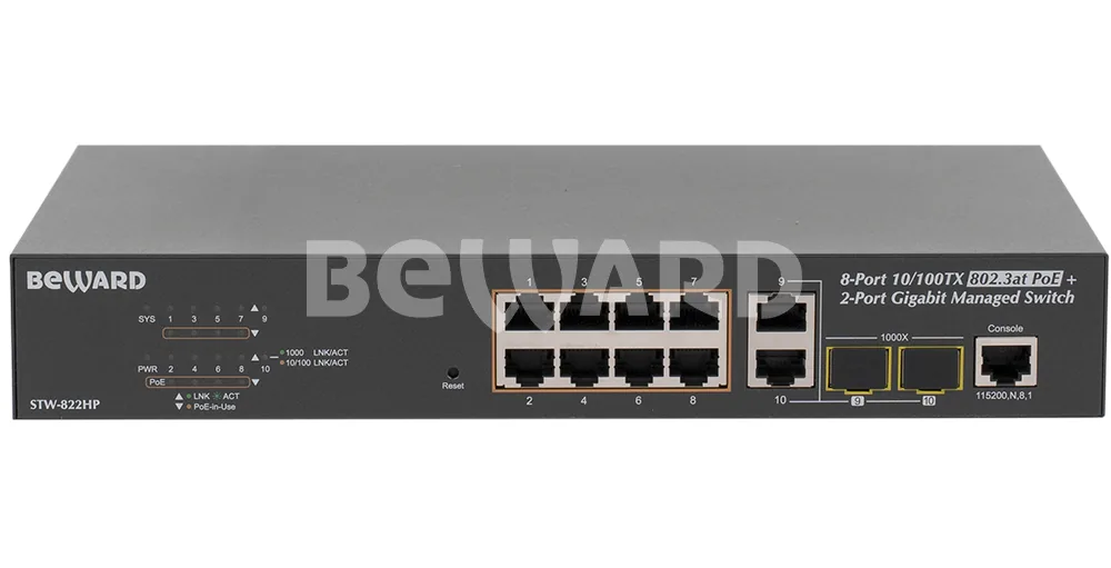 STW-822HP. Коммутатор 8-портовый
