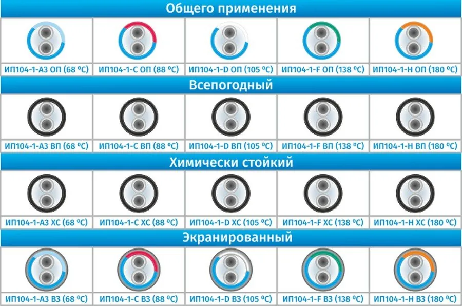 ИП104-1-А3-ОП — фото 4 из 4