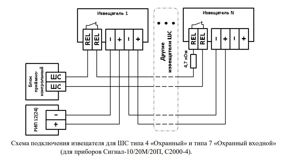 Ирбис исп.04 — фото 2 из 3