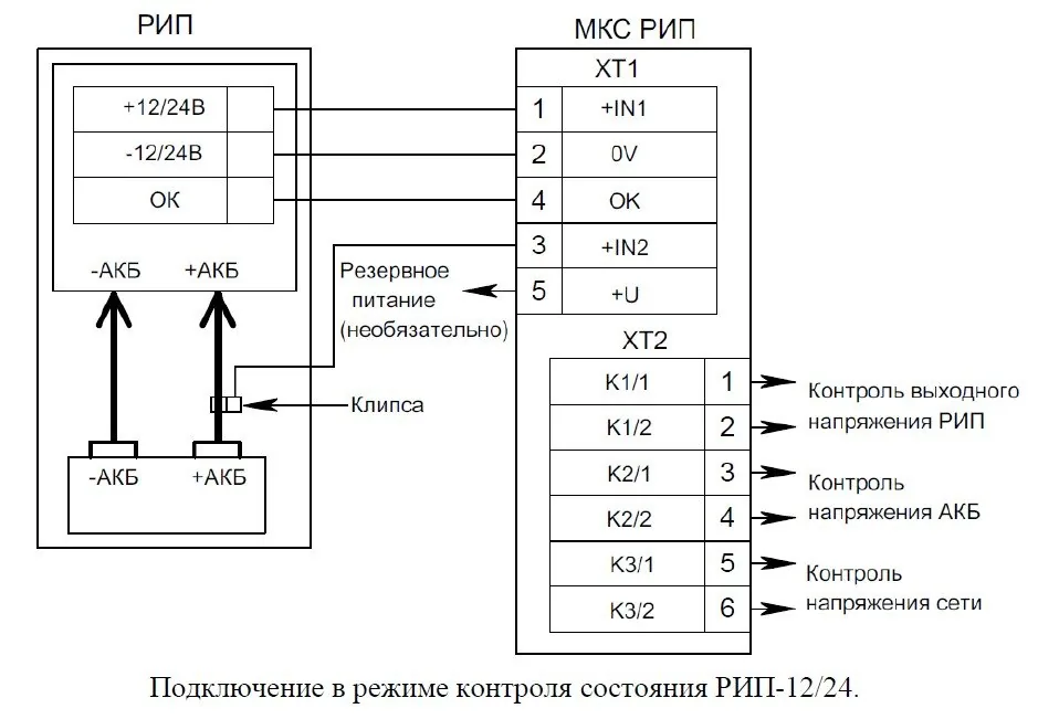 МКС РИП. Модуль контроля состояния — фото 3 из 4