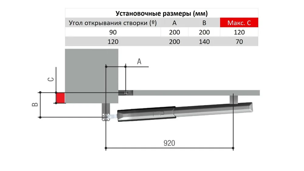 Комплект автоматики A5000ALuxe KIT — фото 3 из 3