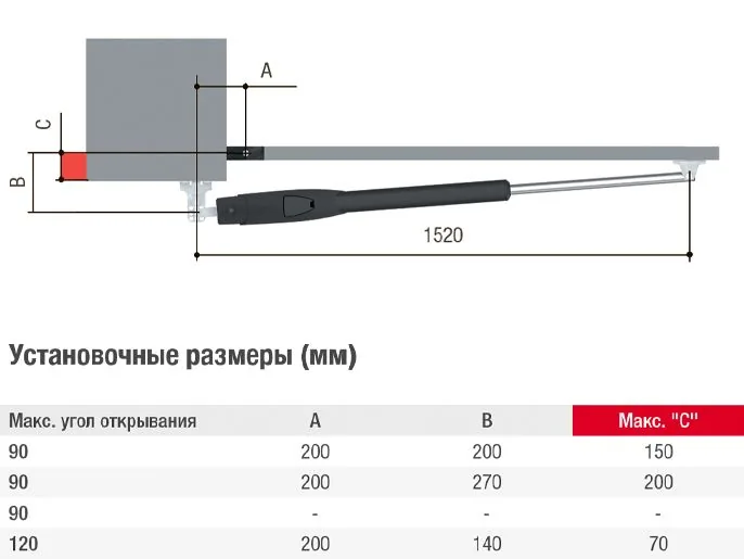 Комплект автоматики ATS50АGS 8K01MP-030 — фото 6 из 7