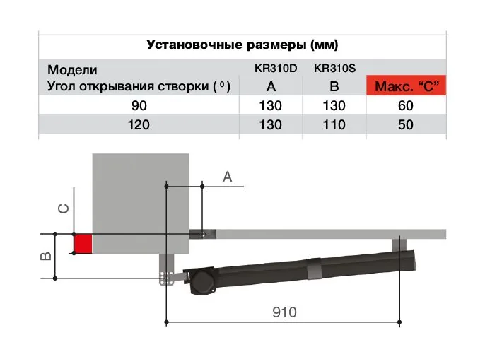 Комплект автоматики KR310 RC combo KIT 8K01MP-043 — фото 3 из 5
