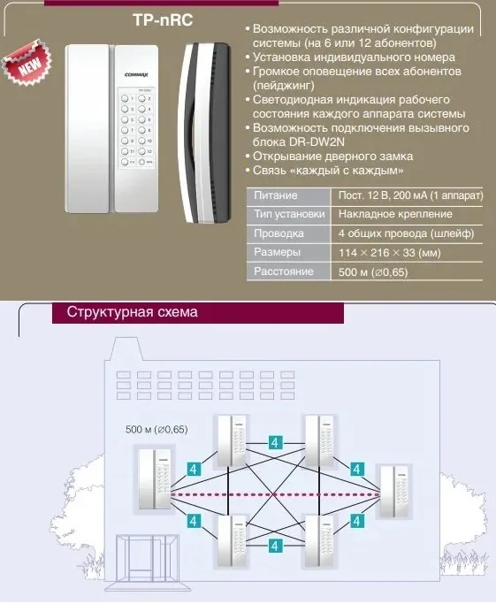TP-6RC. Интерфон — фото 2 из 2