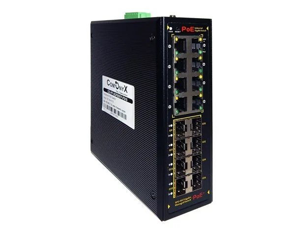 CO-PF-8GP8SFP-P510. Коммутатор 8-портовый Gigabit Ethernet с PoE