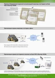 УОО "Юпитер" 3GSM — фото 6 из 6