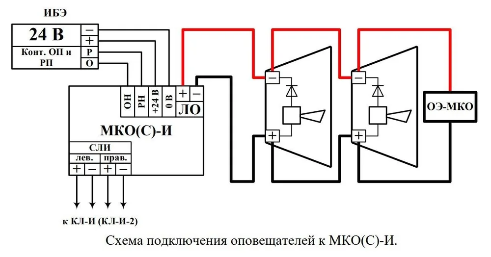 МКО(С)-И. Модуль контроля линии оповещения (сирены, табло) — фото 2 из 3