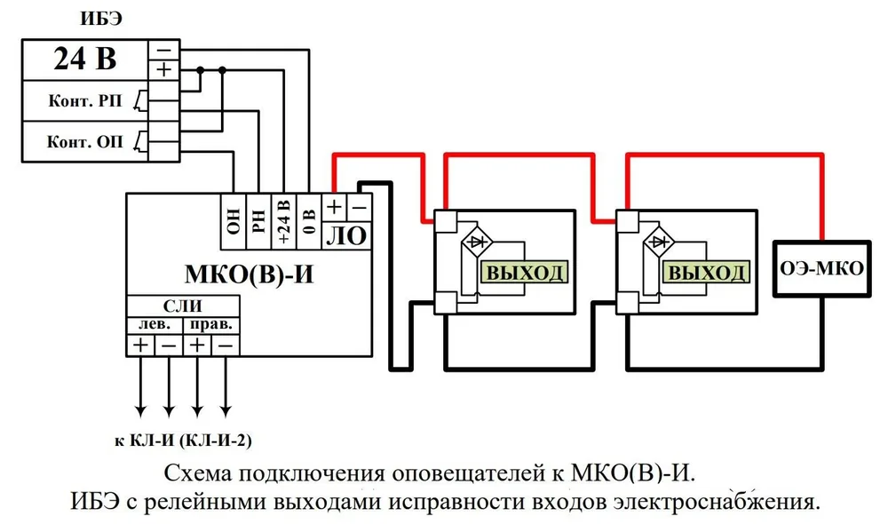МКО(В)-И. Модуль контроля линии оповещения (свет. табло) — фото 3 из 3