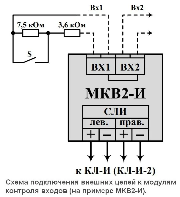 МКВ2-И. Модуль контроля входов — фото 2 из 3