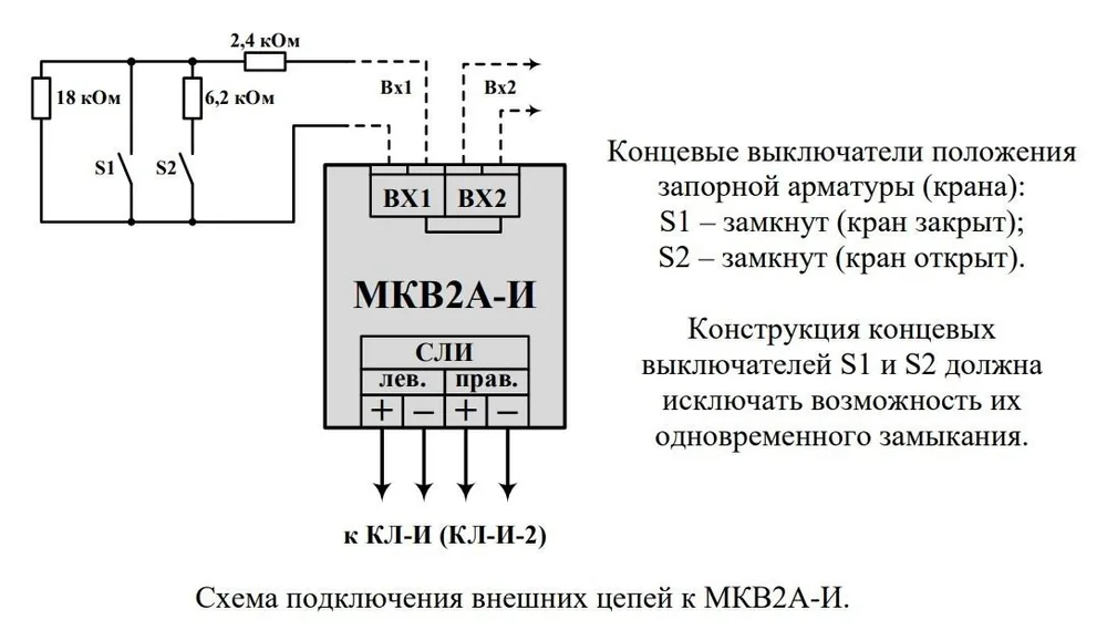 МКВ2А-И. Модуль контроля входов — фото 3 из 3