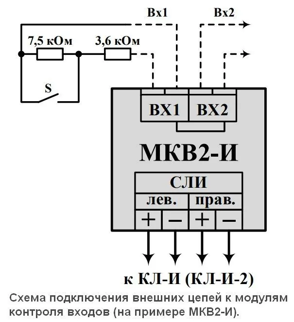 МКВ2Р2-И. Модуль контроля входов/выходов — фото 3 из 3