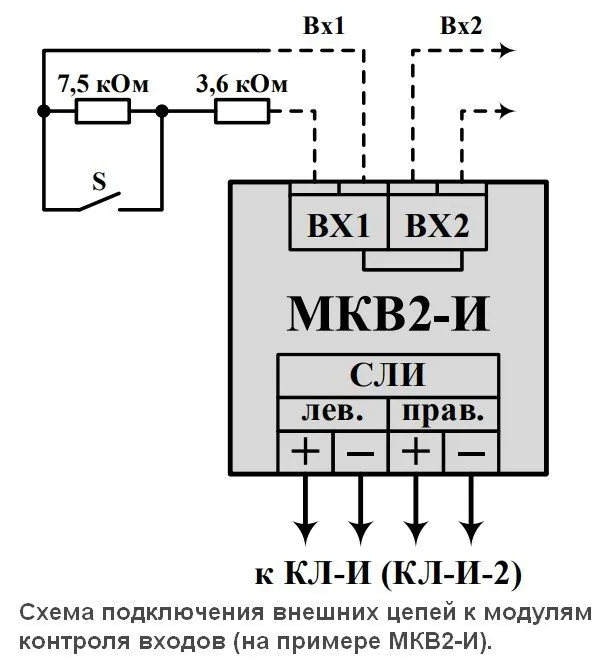 МКВ4-И. Модуль контроля входов — фото 3 из 3