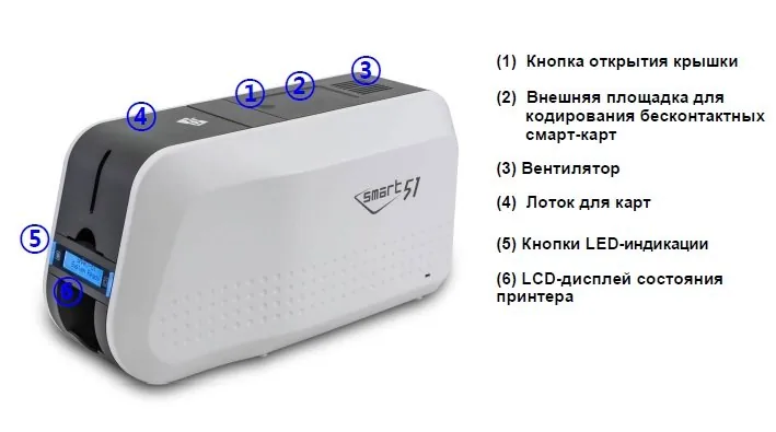 SMART 51 (651302) Single Side USB — фото 2 из 3