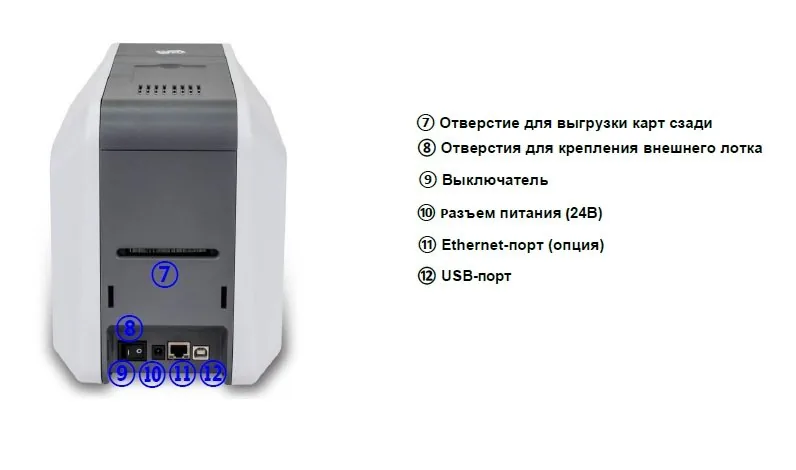 SMART 51 (651302) Single Side USB — фото 3 из 3