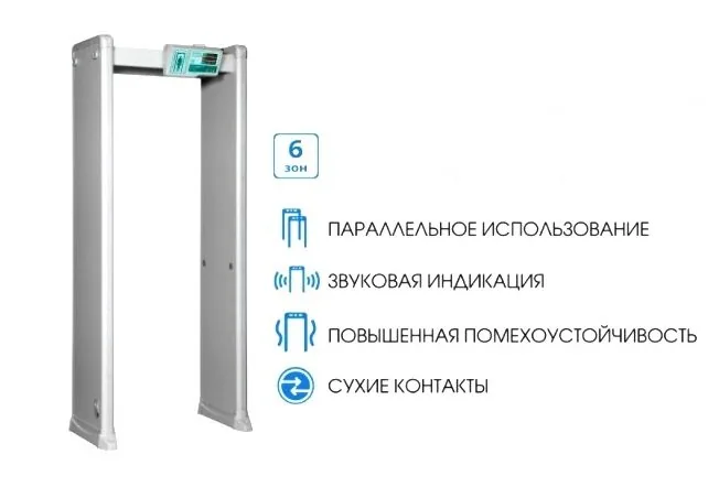 Блокпост РС Z 600. Металлодетектор арочный