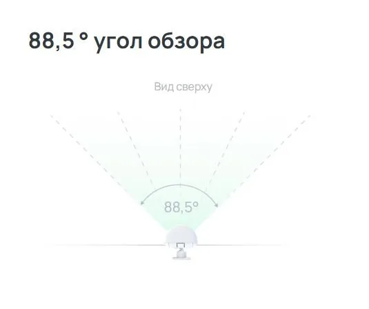 Livi MS KW — фото 3 из 5