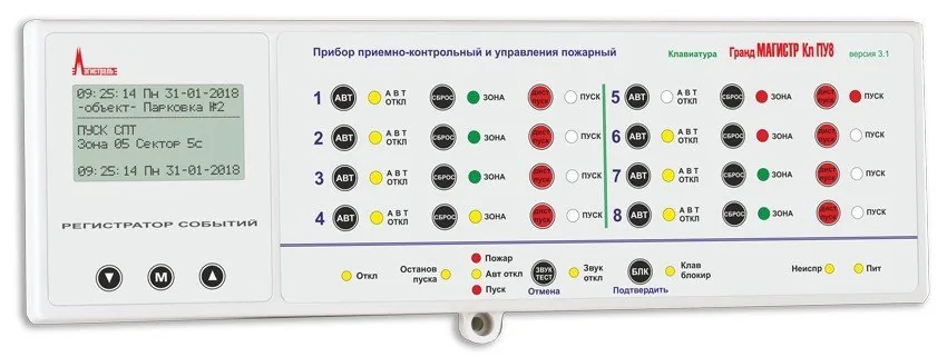 Гранд Магистр Кл ПУ8 (версия 3.1). Выносная клавиатура для приборов "Гранд Магистр"