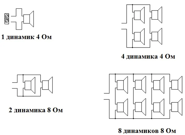 Акустическая система АС-У-5 — фото 3 из 5