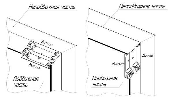 Кронштейн К-26 АЯКС (для монтажа извещателей ИО 102-26) — фото 6 из 6