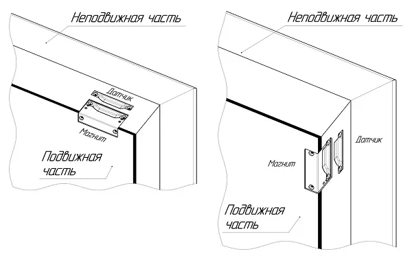 Кронштейн из нержавеющей стали К-43 АЯКС (для монтажа извещателей ИО 102-43) — фото 6 из 6