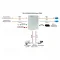 OS-46TB3(SW-80802/ILS(port 75W)) — фото 4 из 5