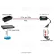 PoE Splitter/3 — фото 3 из 3