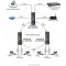 SW-80802-IM (port 90W, 360W) — фото 4 из 5