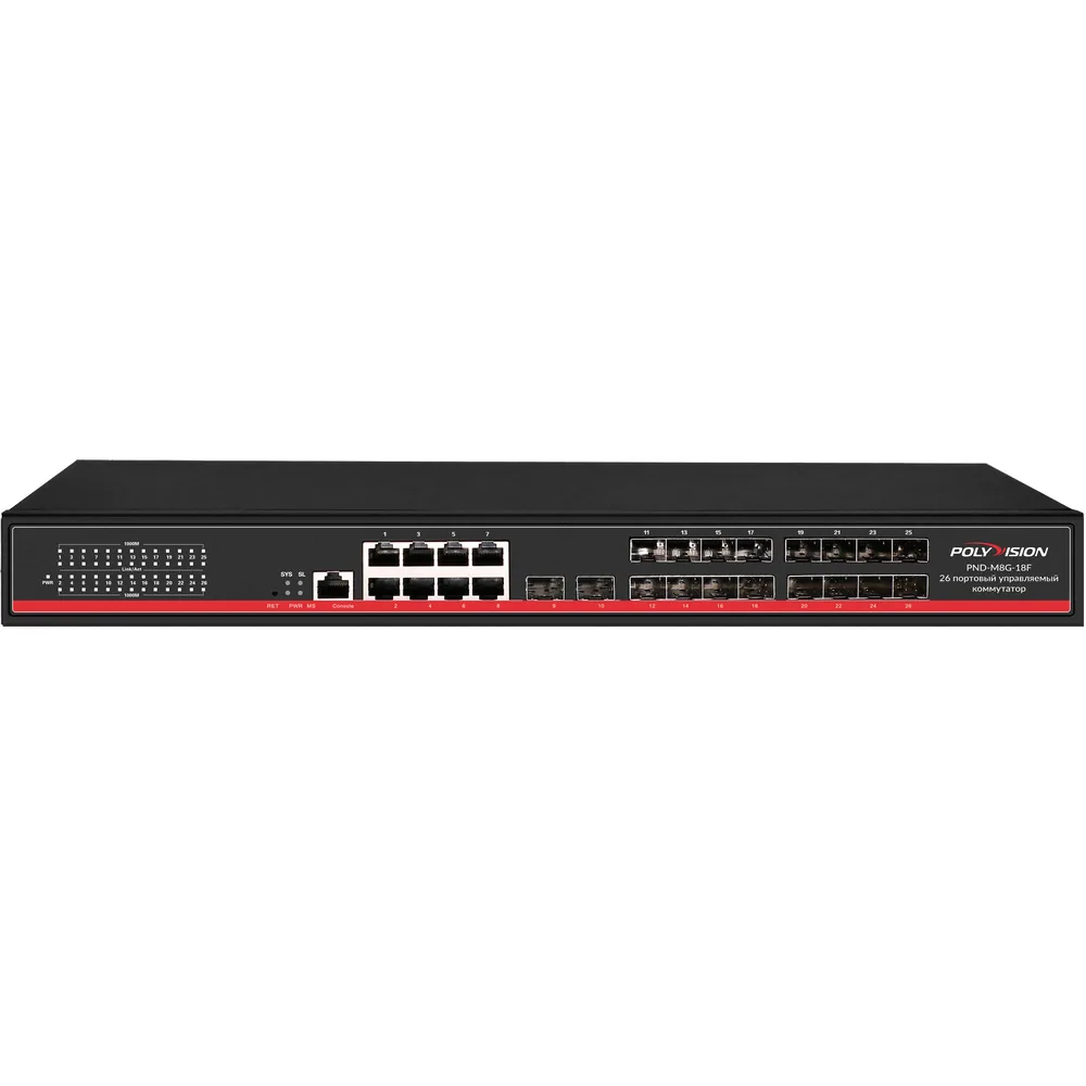 PND-M24GP-4G4F(400) 28-портовый управляемый оптический PoE-коммутатор — фото 5 из 6