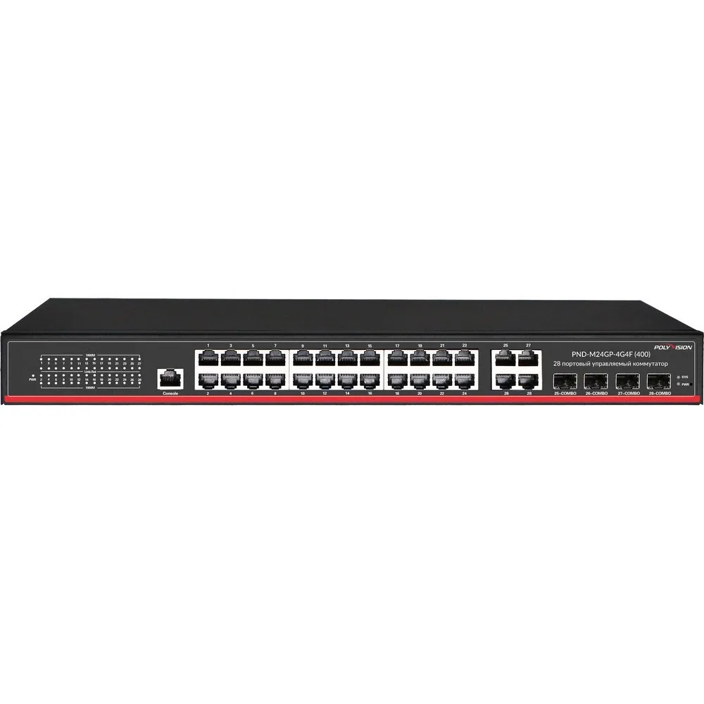 PND-M24GP-4G4F(400). Коммутатор управляемый оптический 28 портовый