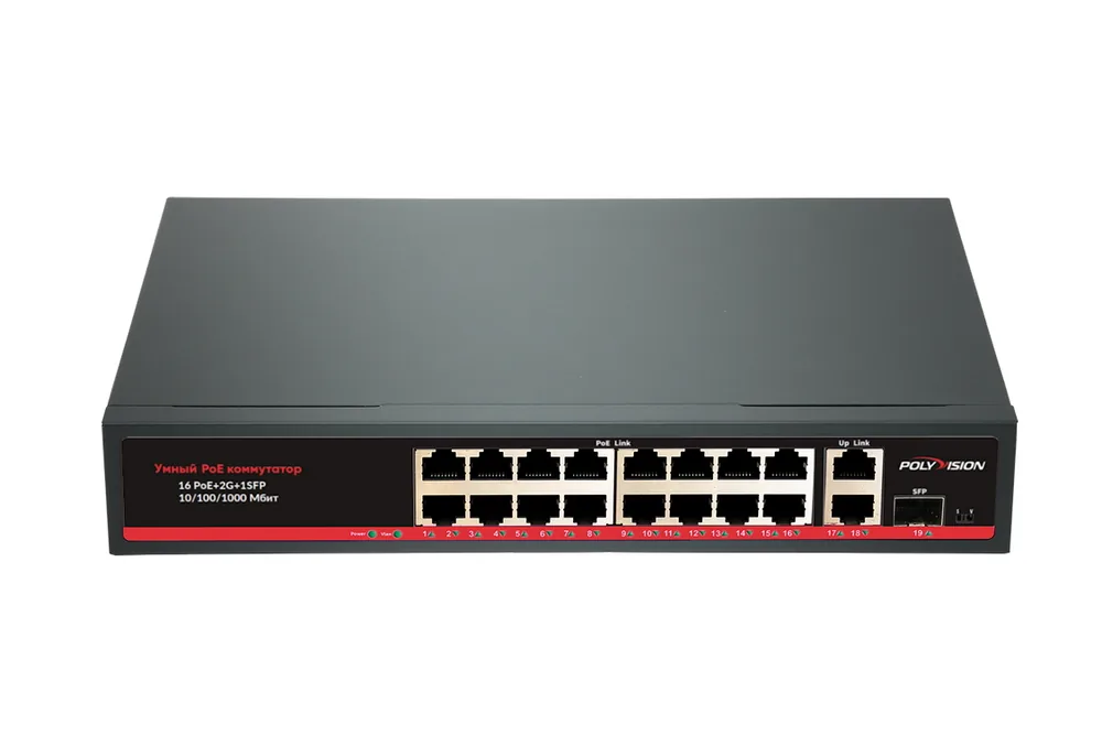 PND-M8GP-4G4F(150) 12-портовый управляемый PoE-коммутатор — фото 4 из 6