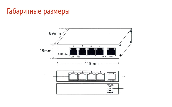 PoE SW-4P1 — фото 6 из 6