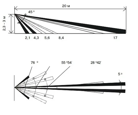 Фотон-6А — фото 2 из 4