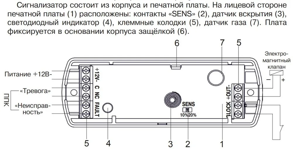 Удар-СТГ — фото 3 из 3