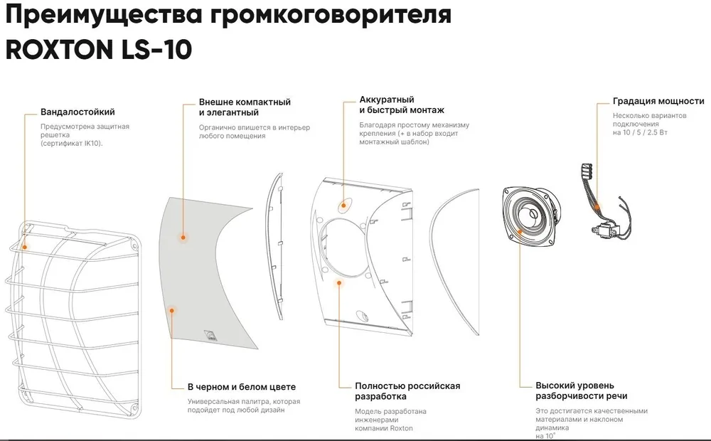 LS-10BT. Громкоговоритель настенный — фото 3 из 4