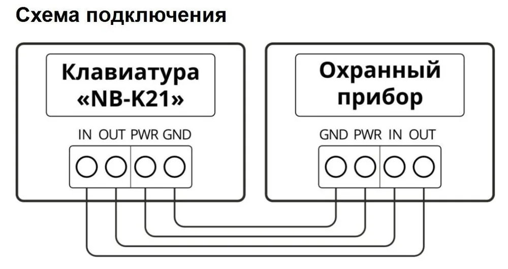 NB-K21 — фото 3 из 3