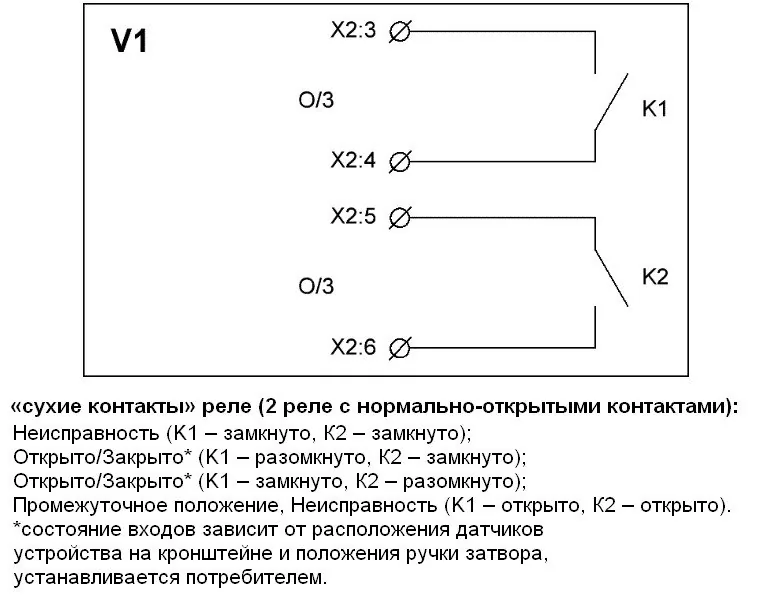 УКПЗА v1. Устройство контроля положения запорной арматуры — фото 3 из 6