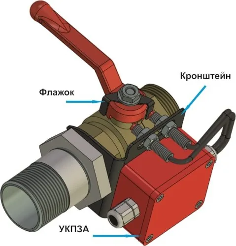 УКПЗА v1. Устройство контроля положения запорной арматуры — фото 4 из 6