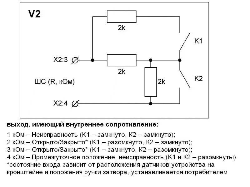 УКПЗА v2. Устройство контроля положения запорной арматуры — фото 6 из 6