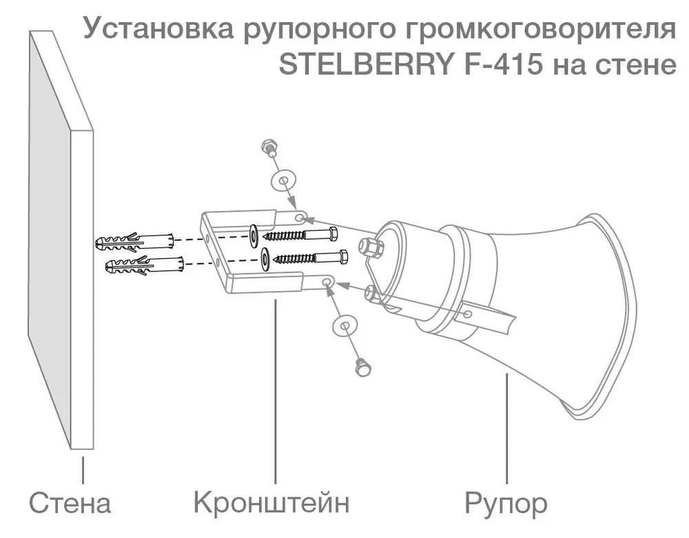 F-415. Громкоговоритель рупорный уличный — фото 5 из 5