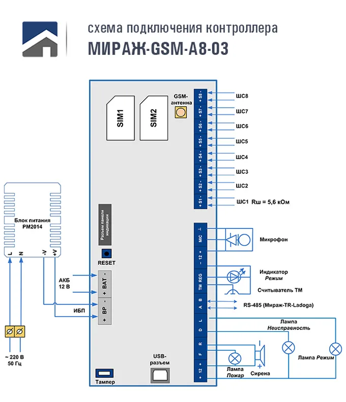 Мираж GSM-A8-03 — фото 5 из 6