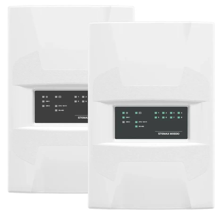 STEMAX MX830. Контроллер охранно-пожарного мониторинга