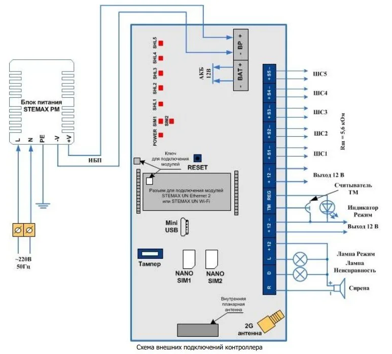 STEMAX SX512 — фото 2 из 2