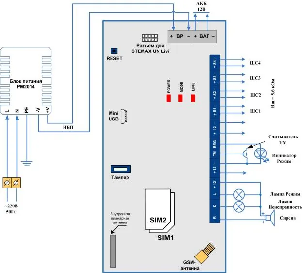 STEMAX SX410 — фото 4 из 6